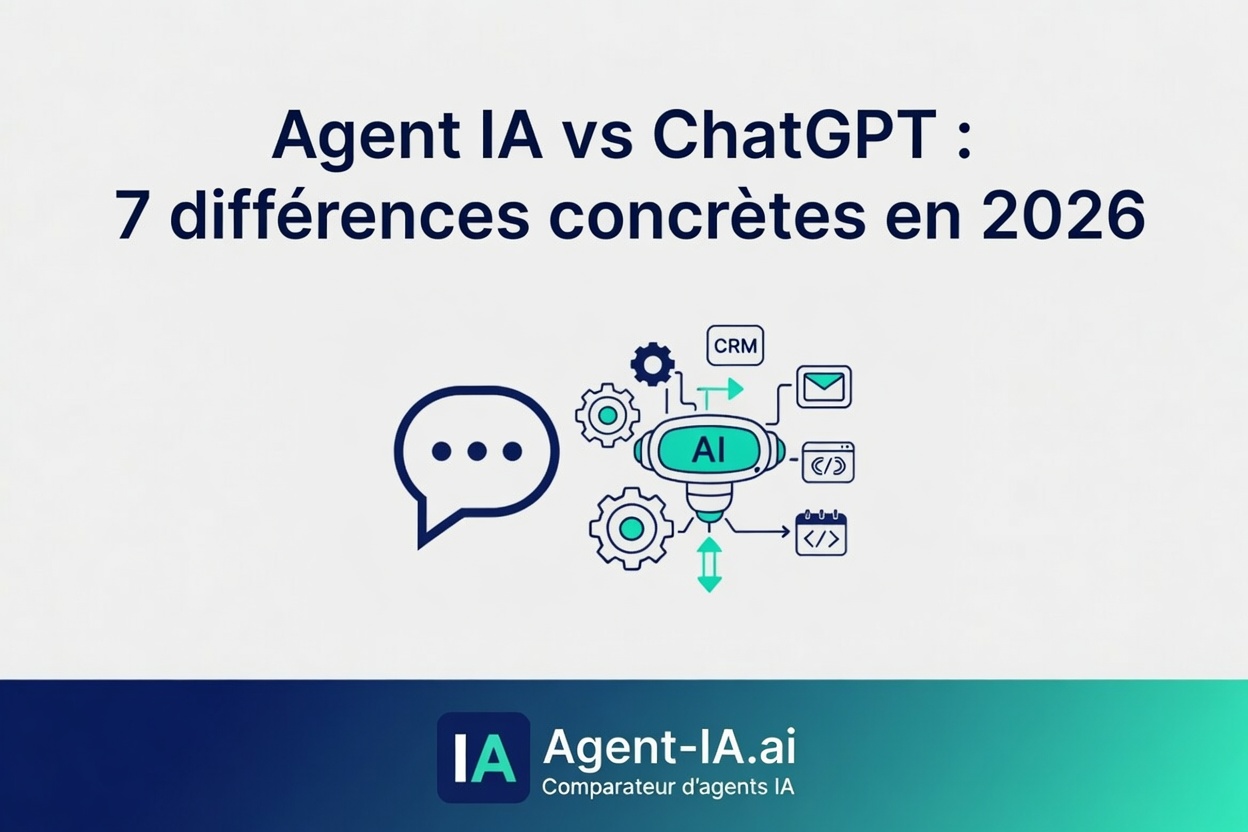 Agent IA vs ChatGPT : 7 différences concrètes en 2026